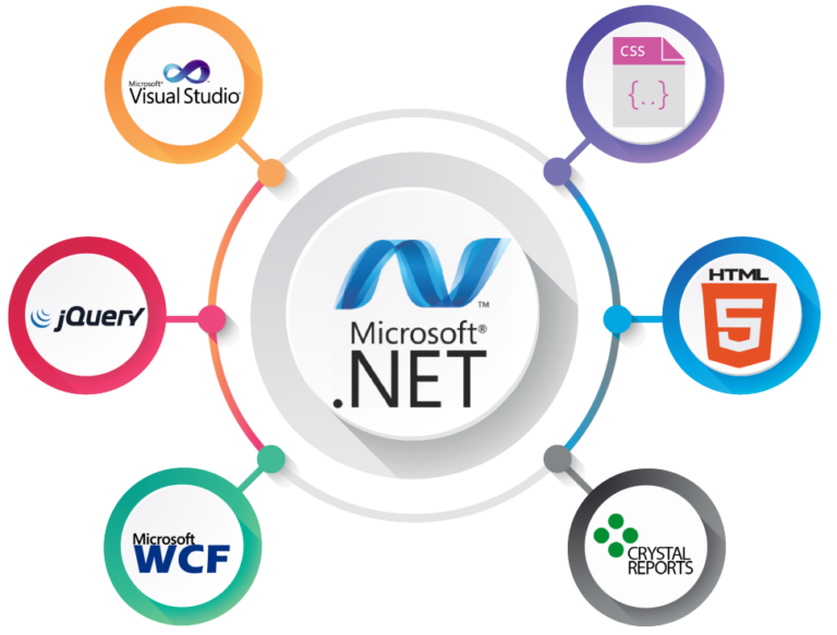 web-technologies
